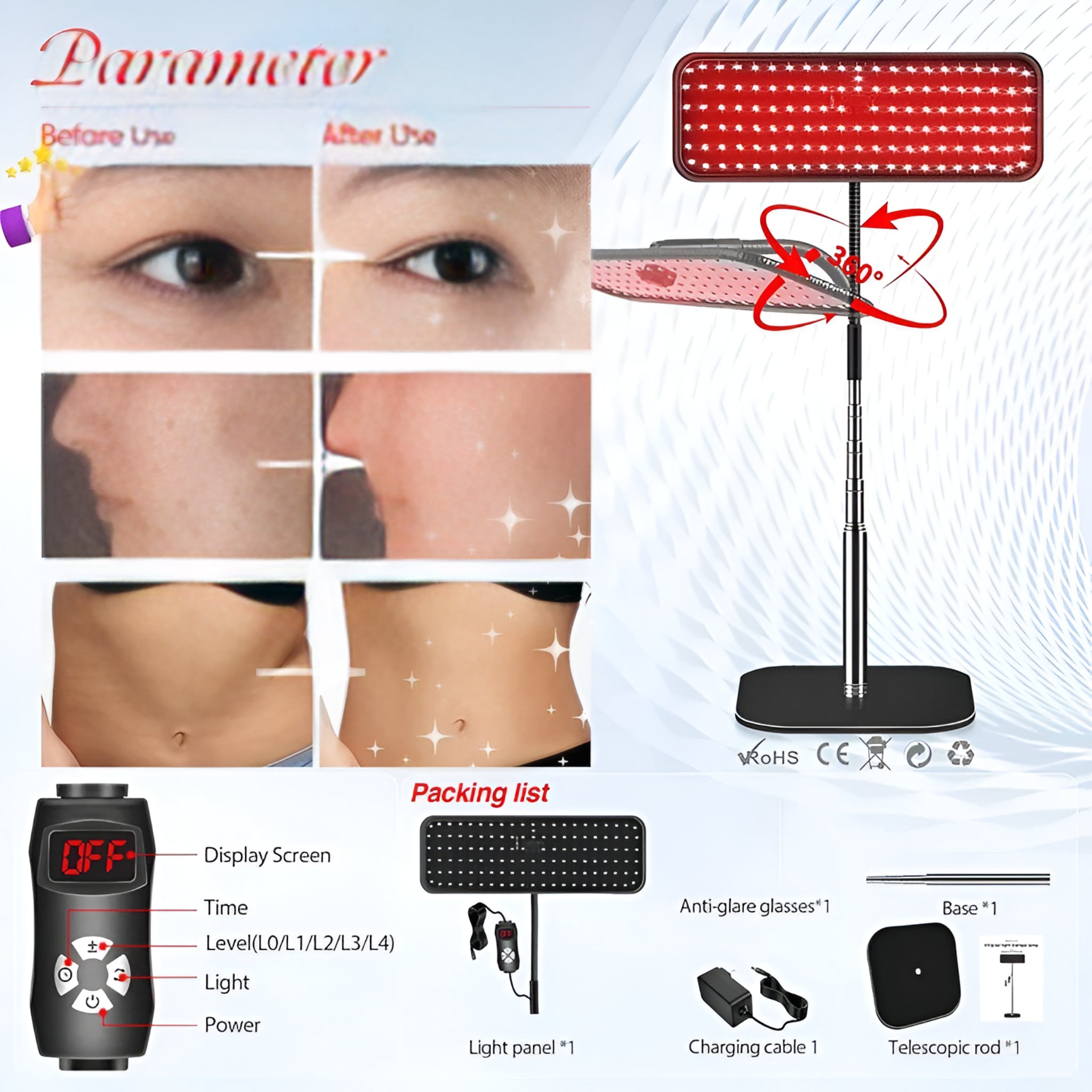 Radiance™ Therapeutic Light Panel