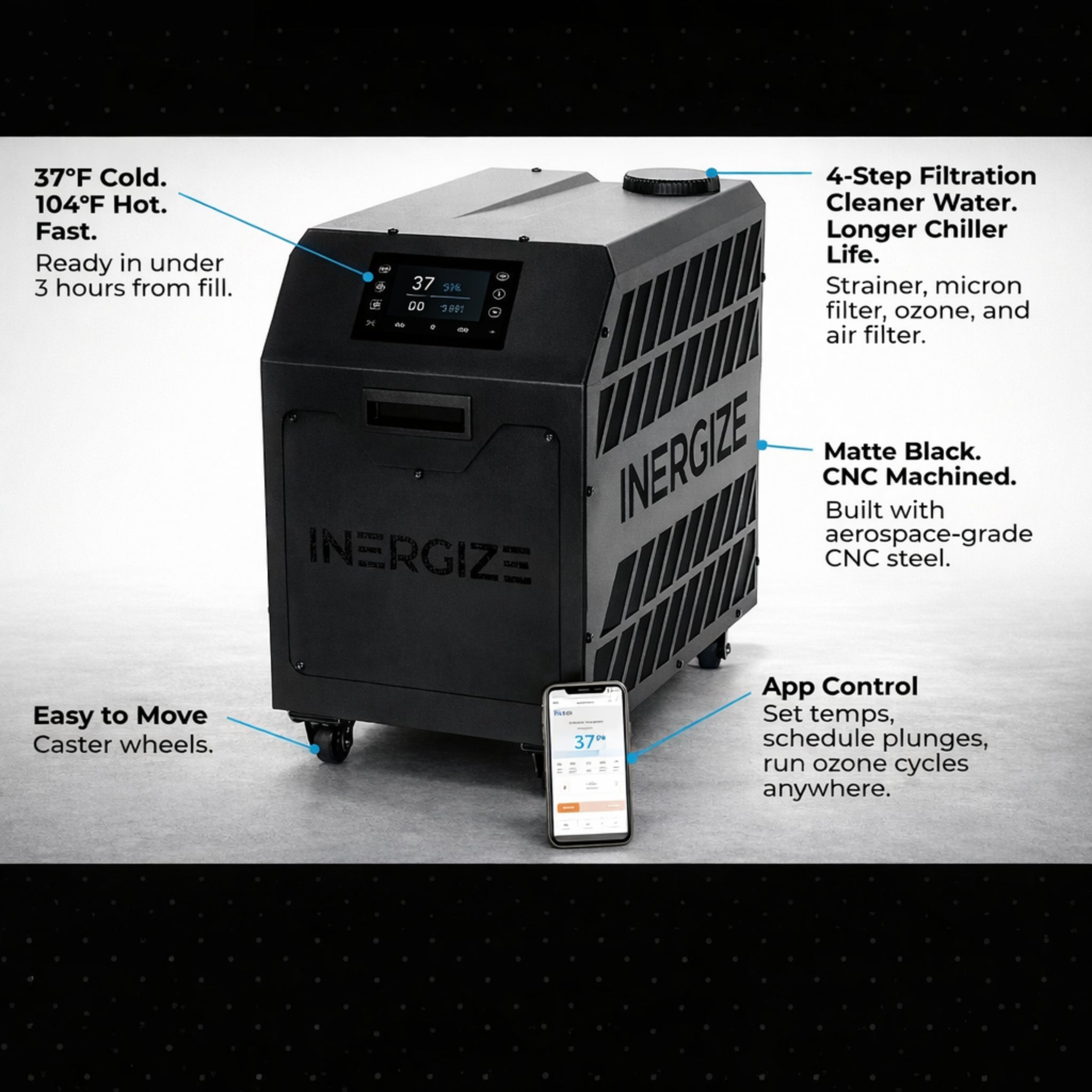 Inergize Elite cold plunge water chiller unit — precise temperature control for cold therapy
