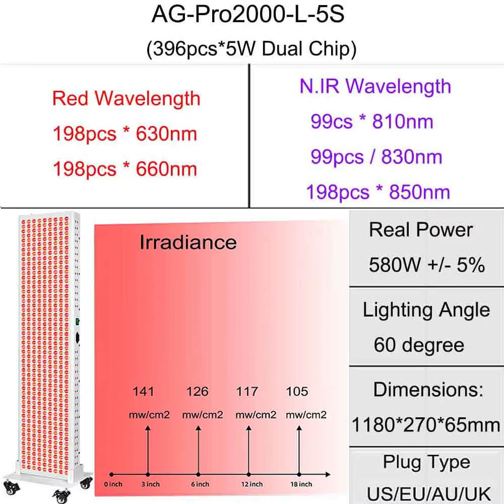 Ag-Pro2000 red light panel with horizontal stand option for flexible positioning