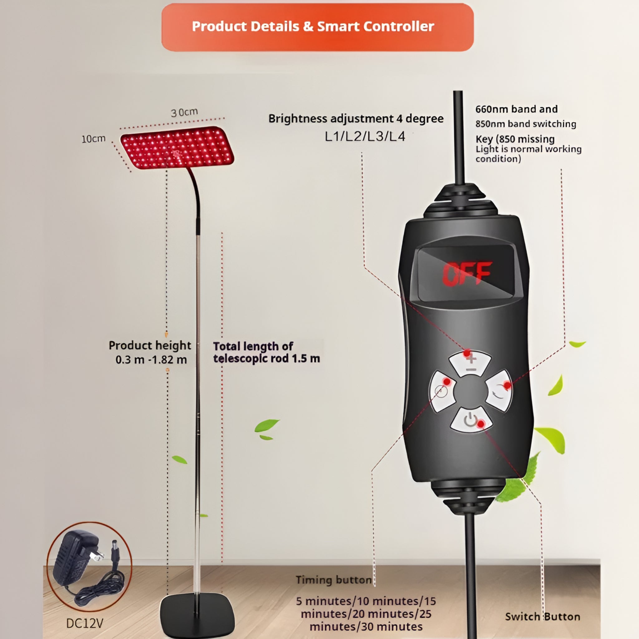 Radiance™ Therapeutic Light Panel