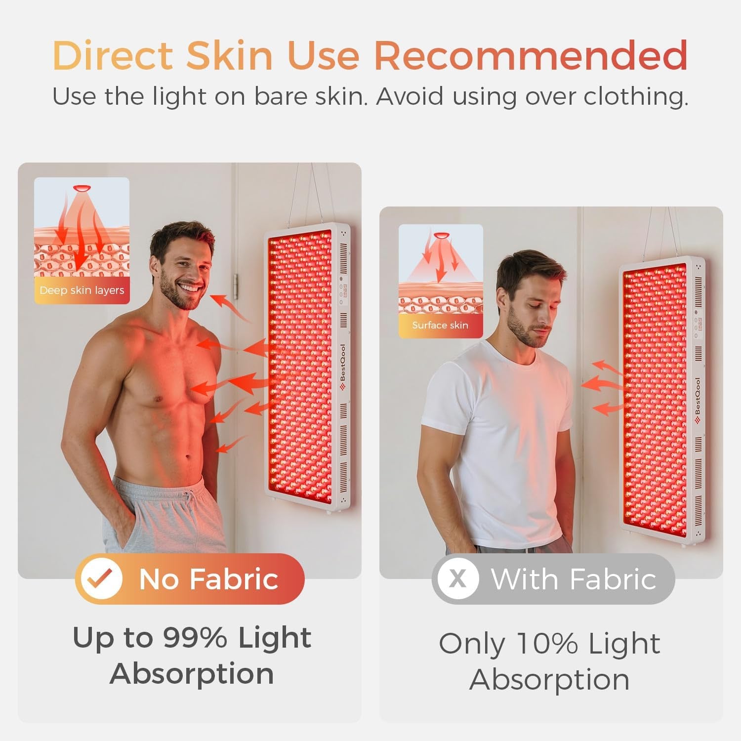 Radiance 500 Performance Recovery Panel home placement and use
