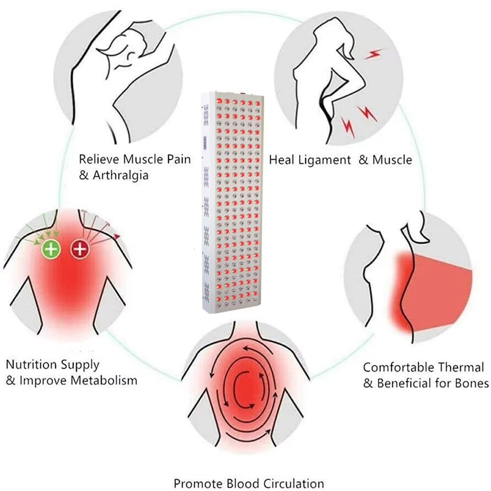 Deep Red red light therapy panel mounted for home recovery use
