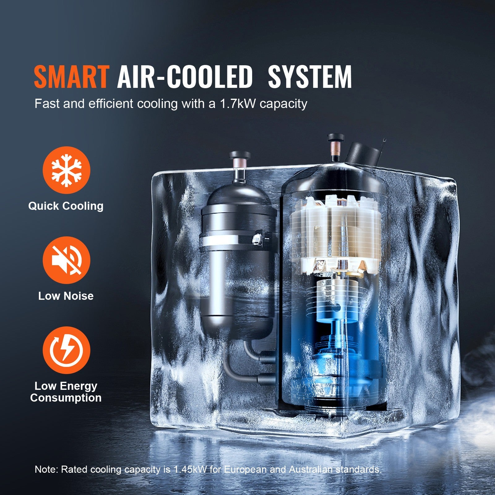 Industrial Water Cooling System CW-6000 15L 65L/Min Laser Cooler with Compressor