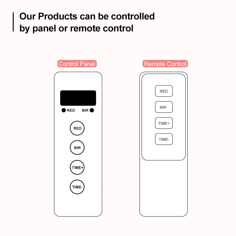 Factory Wholesale Led Red Light Portable Infrared Light Therapy 660Nm 850Nm Led Red Light Therapy Panel